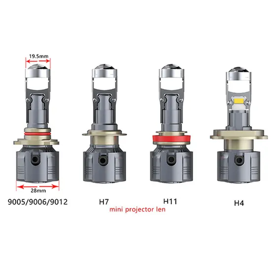 H4 LED Mini Projector Lens Motorcycle Headlight