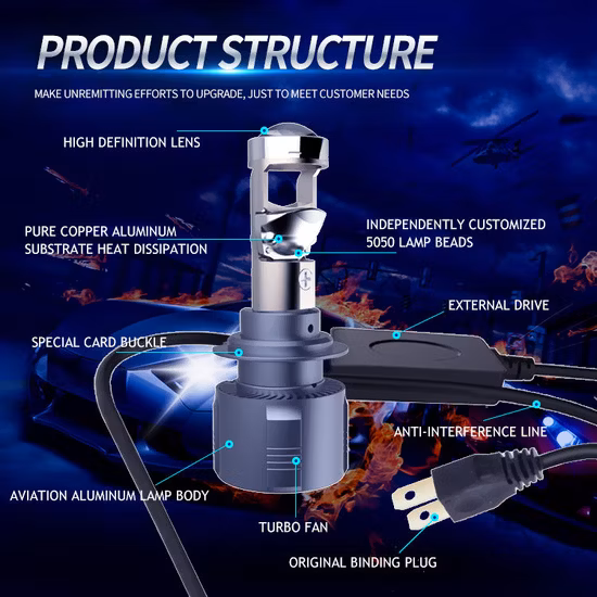 H4 LED Mini Projector Lens Motorcycle Headlight